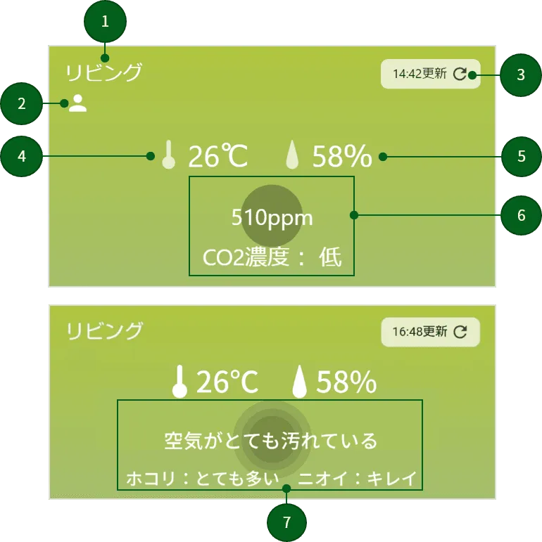 お部屋モニター