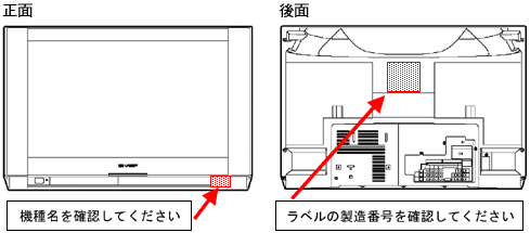 機種名と製造番号の表示位置