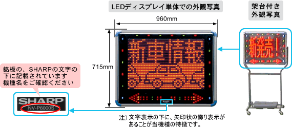 �ΏۂƂȂ鐻�i�̊m�F���@