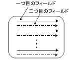 ����C���[�W�}