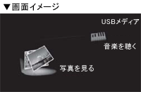画面イメージ