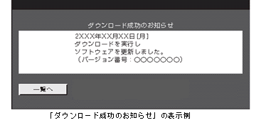 �u�_�E�����[�h�����̂��m�点�v�̕\����