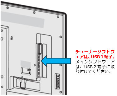 メインソフトウェアは、USB2端子に取り付けてください。2つのUSB端子の内、手前側がUSB2端子です。チューナーソフトウェアは、USB3端子に取りつけてください。