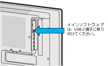 ２つのUSB端子の内、手前側がUSB２端子です。