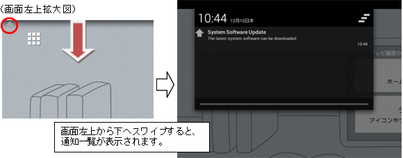 画面左上から下へスワイプすると、通知一覧が表示されます。