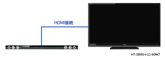 HT-SB60+LC-60W7