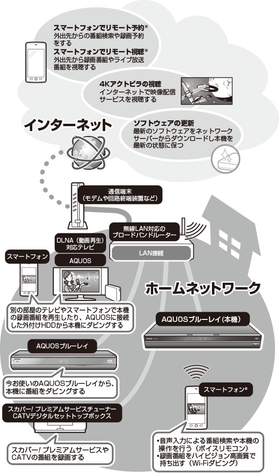 t1650_p4_Net.eps