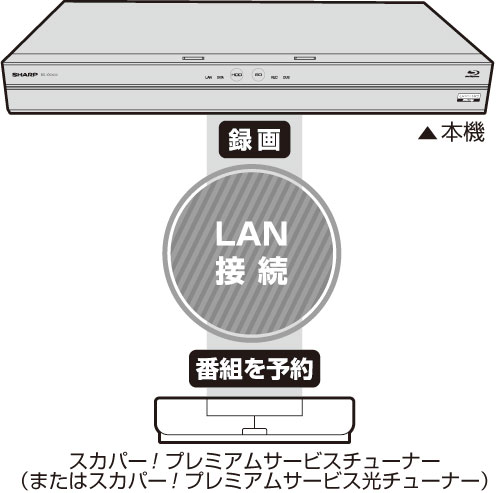 t3600_h006_lanrecskyper.psd
