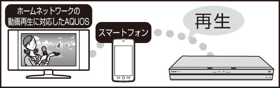 t3600_h018_homenet01.eps