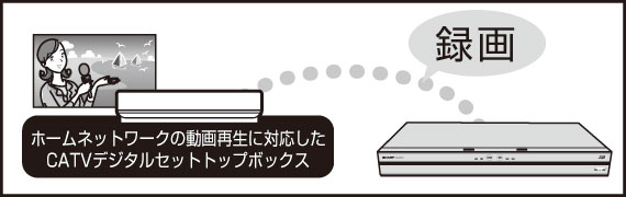 t3600_h020_homenet03.eps
