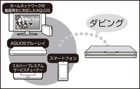 t3600_h021_homenet04.eps