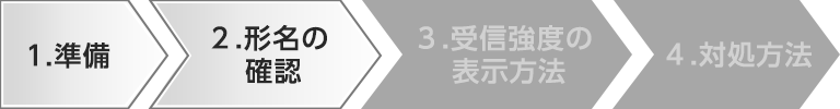 【確認手順】1：準備、2：形名の確認