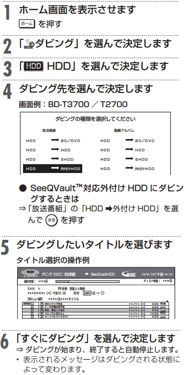 1：ホーム画面を表示させます　2：「ダビング」を選んで決定します　3：「HDD」を選んで決定します　4：ダビング先を選んで決定します（●SeeQVault&trade;対応外付けHDDにダビングするときは⇒「放送番組」の「HDD→外付けHDD」を選んで「決定」を押す）　5：ダビングしたいタイトルを選びます　6：「すぐにダビング」を選んで決定します⇒ダビングが始まり、終了すると自動停止します。表示されるメッセージはダビングされる状態によって変わります。