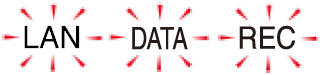 【本体ランプ】LANとDATAとRECが同時点滅