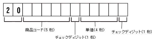 ���ʃR�[�h20 �C���[�W�}