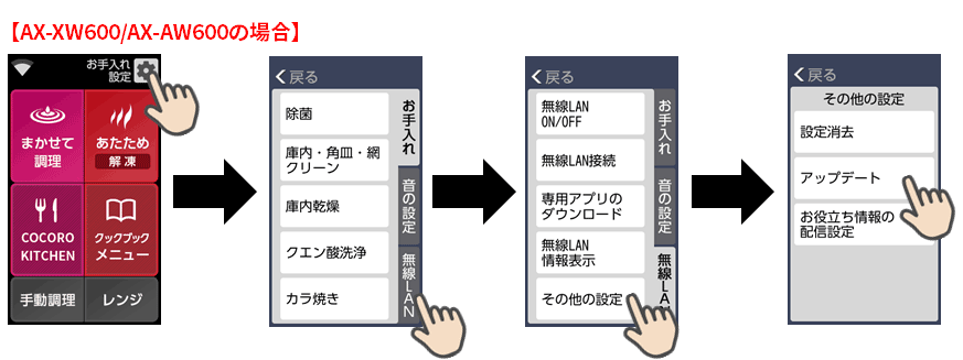 AX-XW600/AX-AW600の場合。「お手入れ・設定」→「無線LAN」→「その他の設定」→「アップデート」