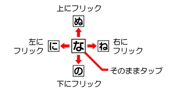 �t���b�N����}