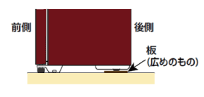 他方ドアが少し開閉する場合、反対のドアを開け、ドアパッキンをご確認ください