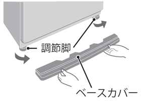 他方ドアが少し開閉する場合、反対のドアを開け、ドアパッキンをご確認ください