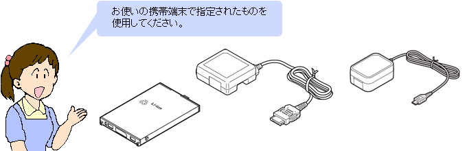 図1-1