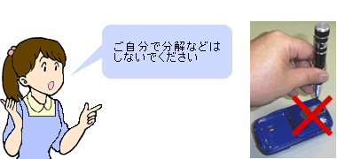 図1-2