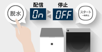 お役立ち情報の配信停止4