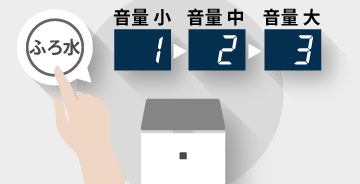 タテ乾音声変更2