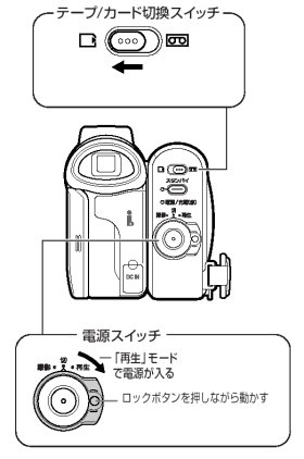 �X�C�b�`