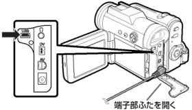 USB