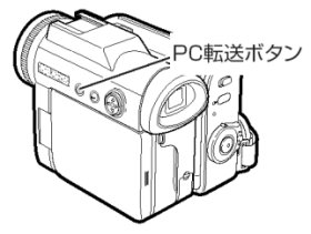 PC�]���{�^��