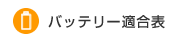 �o�b�e���[�K���\