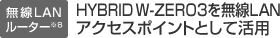 ����LAN���[�^�[��8�@HYBRID�@W-ZERO3�𖳐�LAN�A�N�Z�X�|�C���g�Ƃ��Ċ��p
