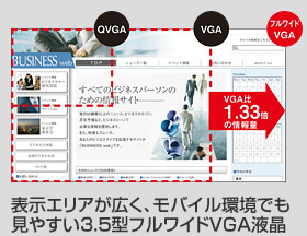 �\���G���A���L���A���o�C�����ł����₷��3.5�^�t�����C�hVGA�t��