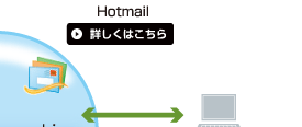 Hotmail